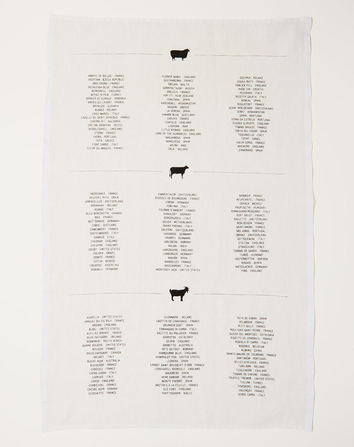 Sir Madam Cheese List Tea Towel
