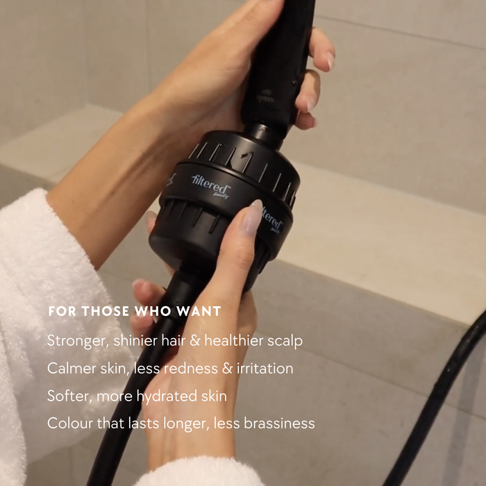 Shower Purifier - Black